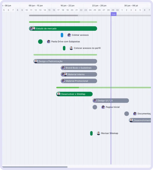 Plano Improve illustrado com a timeline de entrega dos serviços